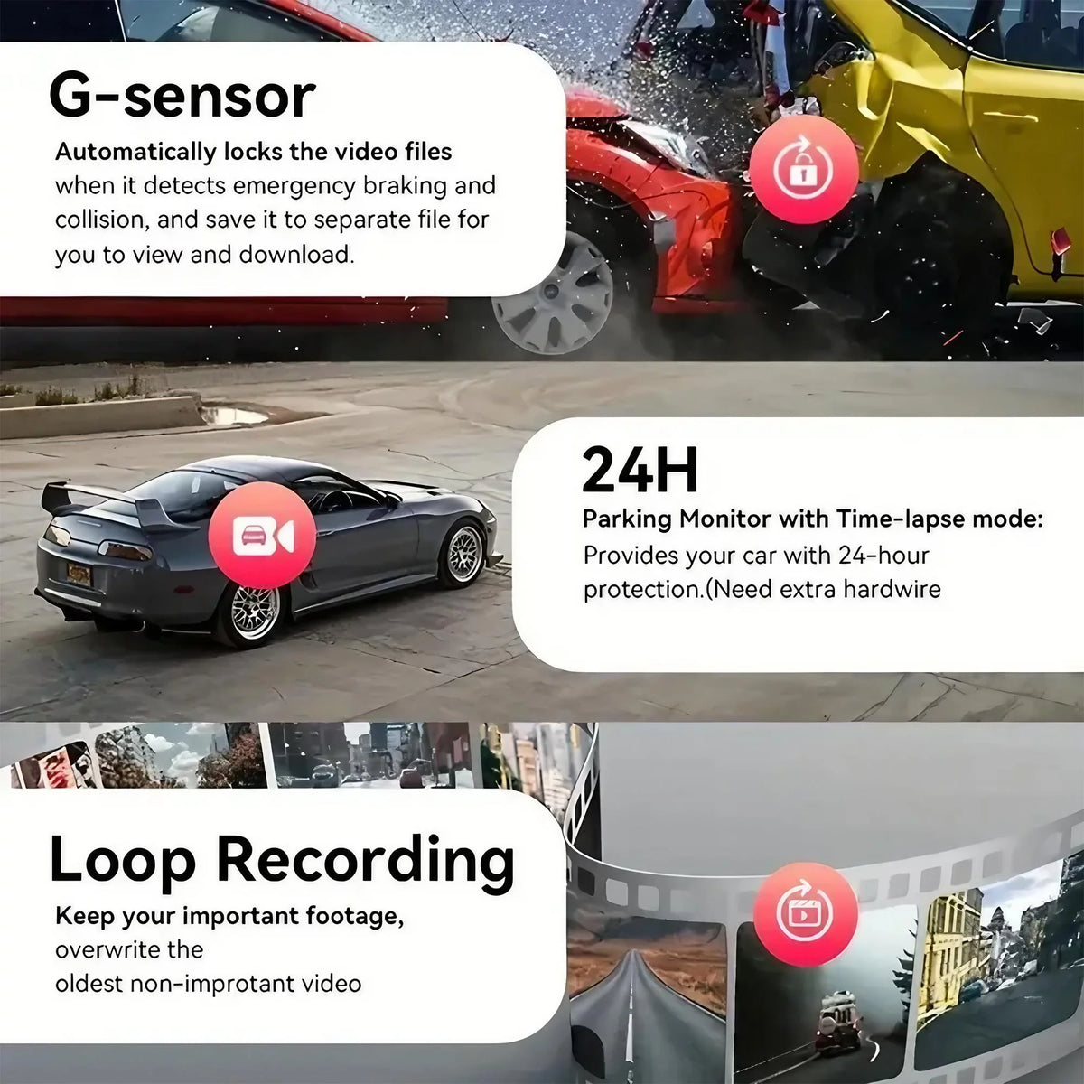 4 Lens Dash Cam 1080P Full HD 360 Degree View