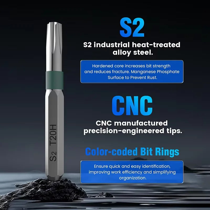 Precision Screwdriver Set, Screwdriver Kit with 36 Long S2 Bits,