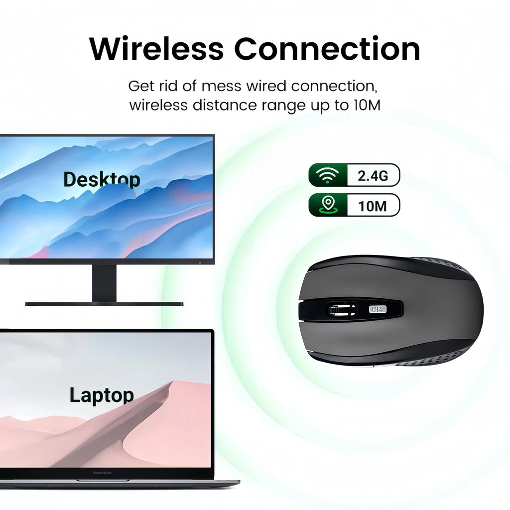 2.4G Wireless Mouse 6 Keys Gaming Mouse Ergonomic Silent Mouse 1600DPI Optical Office Mouse Mice for PC Laptop MacBook Windows