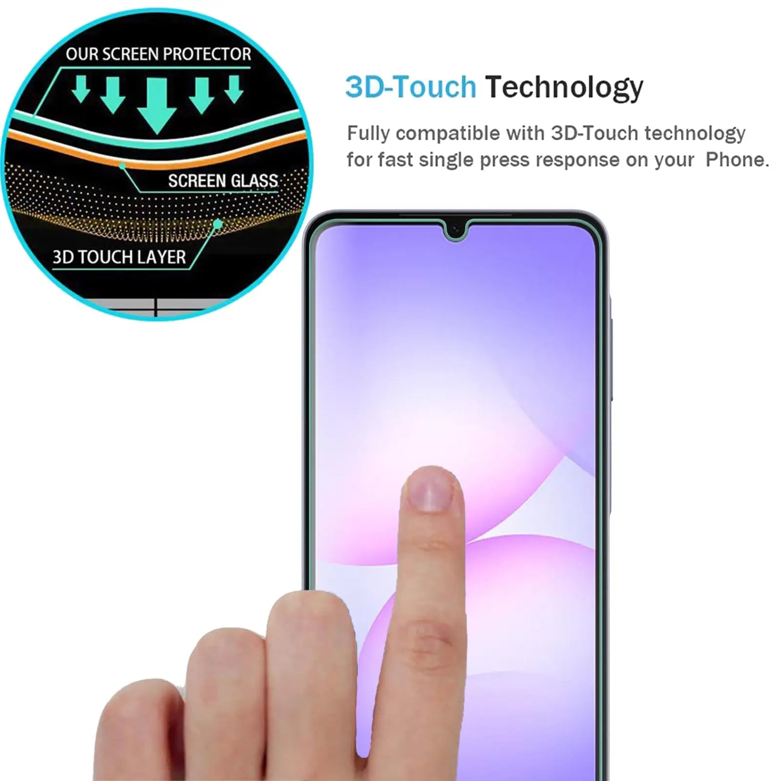 For Samsung Galaxy A07 A06 A05 A05s Screen Protector Tempered Glass for A04 A04s A04e A03 Crystal Mica 9H HD Clear Transparent