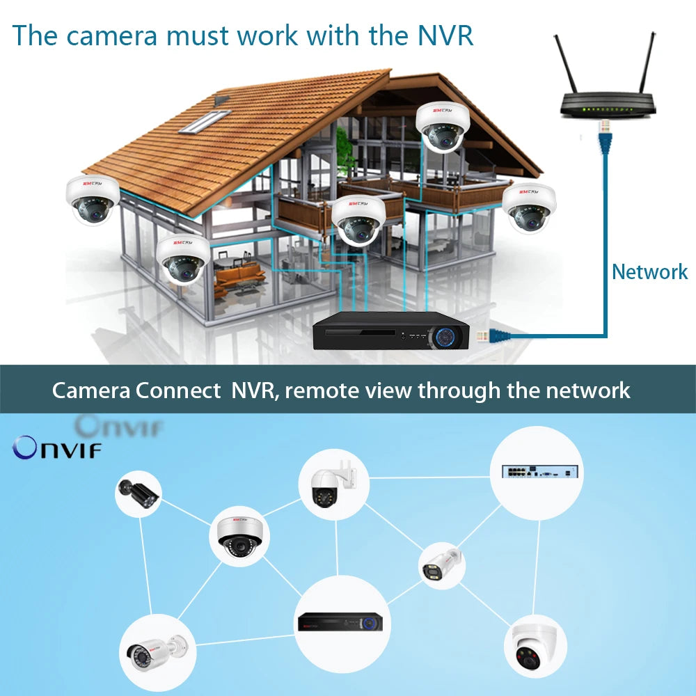 4K Video Surveillance Camera POE Doms Dome IP Onvif Audio 48V