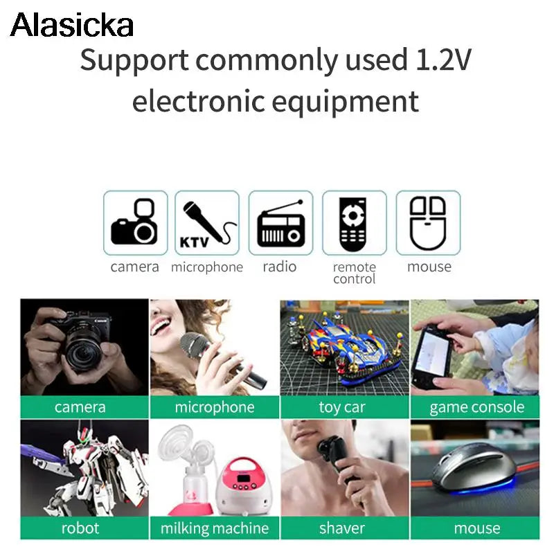 LCD Display with 8 Slot Smart Battery Charger for AA/AAA