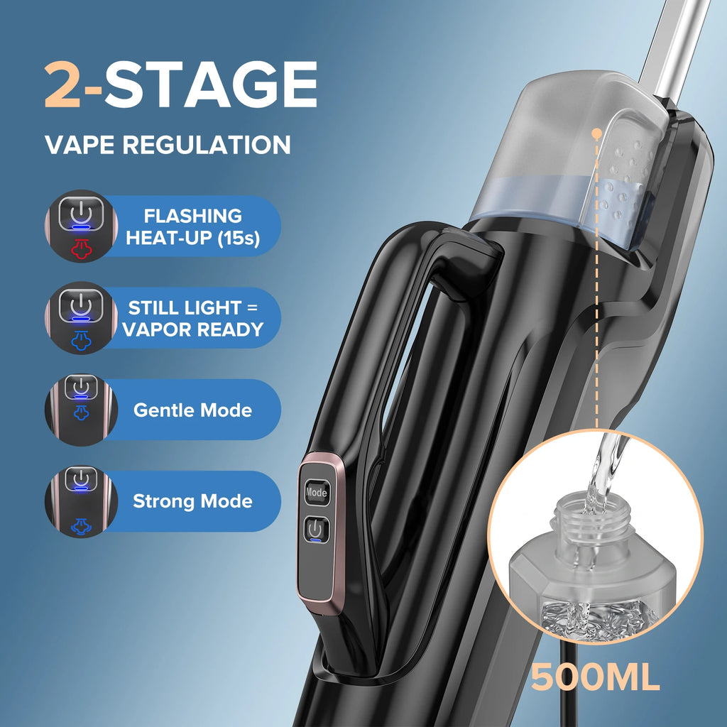 Lubluelu 1580W 6 in 1 Steam Mop Steam Cleaner Steam Broom Cleaner Electric Steam Mop Removes Stubborn Stains with 500ML Tank.