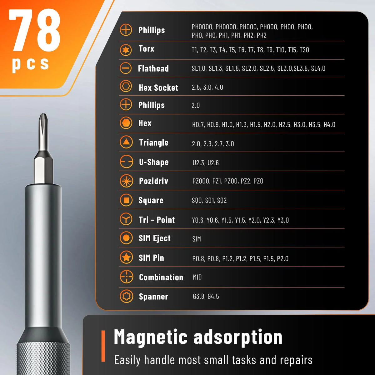 42/80 in 1 Precision Screwdriver Set with Magnetizer/Demagnetizer