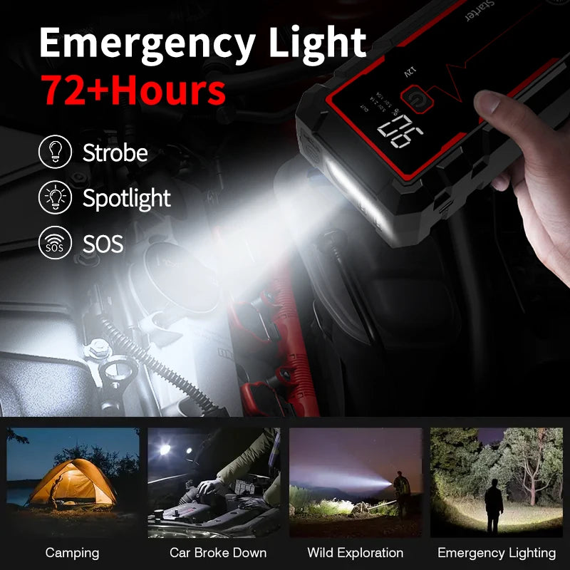 AntPower 12000mAh 12V Car Starter Car Battery Portable Charger.