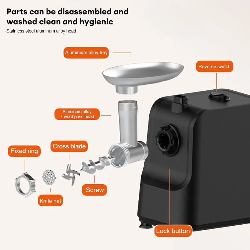 Electric Meat Grinder,Heavy Duty Meat Mincer, Sausage Stuffer Maker