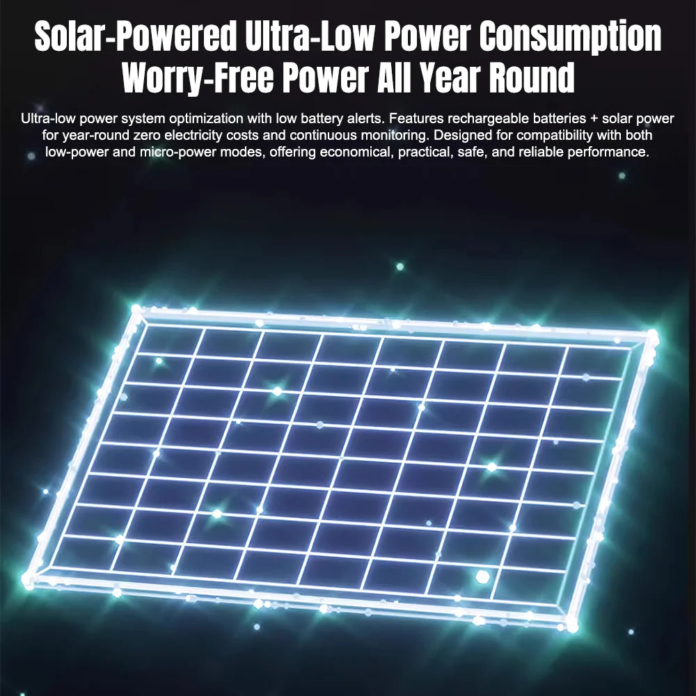 6MP Three Lens Solar Security Camera Wireless WiFi Outdoor