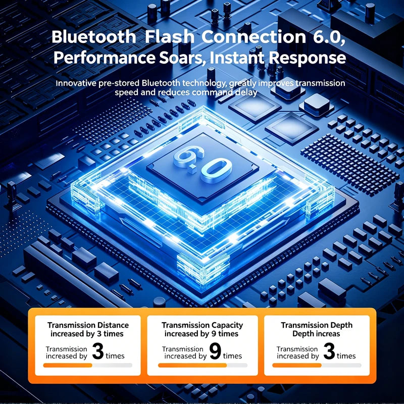 BOSECXTING TOUR PRO6 TWS Wireless Bluetooth Earphones