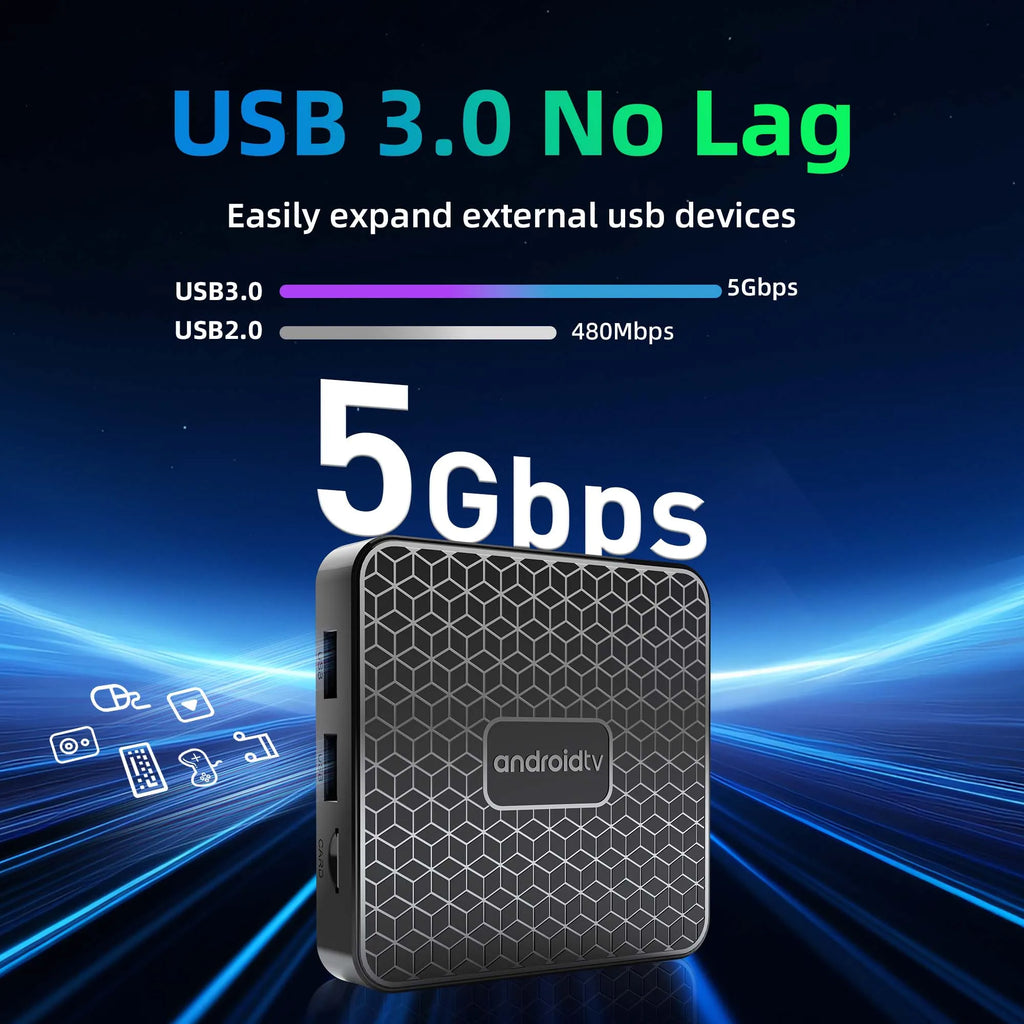 T1 MINI TV Box Android 14 RK3518 Quad Core Dual WiFi 2.4G/5G HD