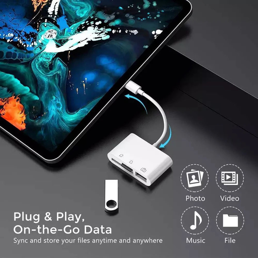 Type C OTG Adapter TF/SD Card Reader For Xiaomi Oneplus iPhone