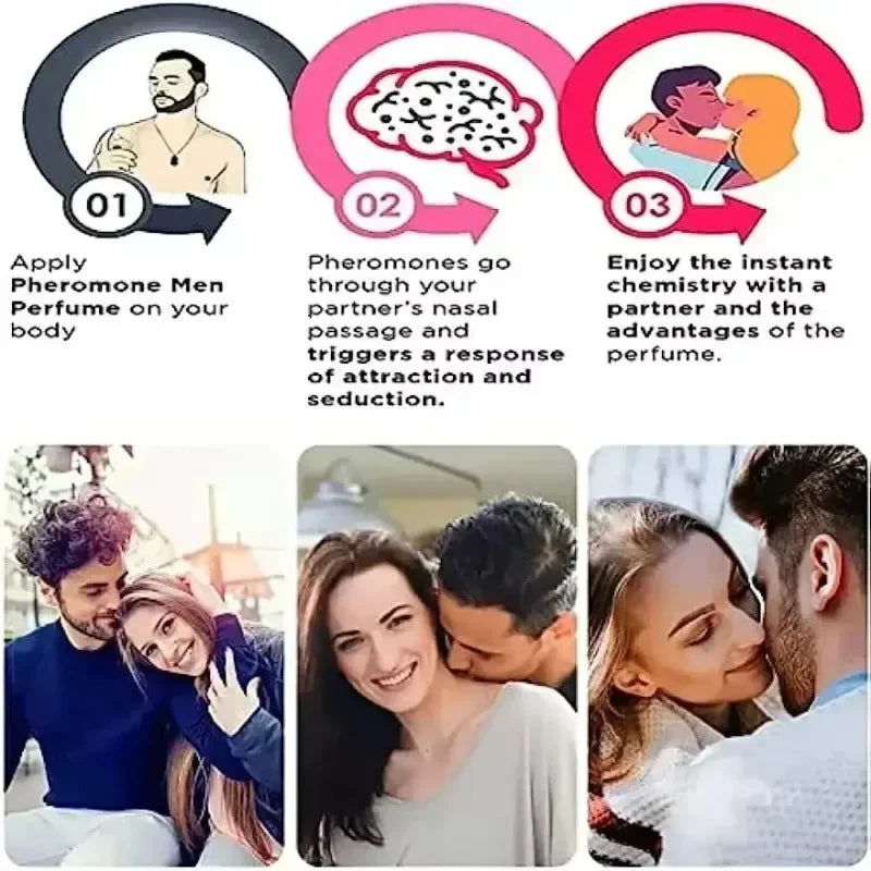 Strong Pheromone Perfume For Men Attract Women & Boost Confidence