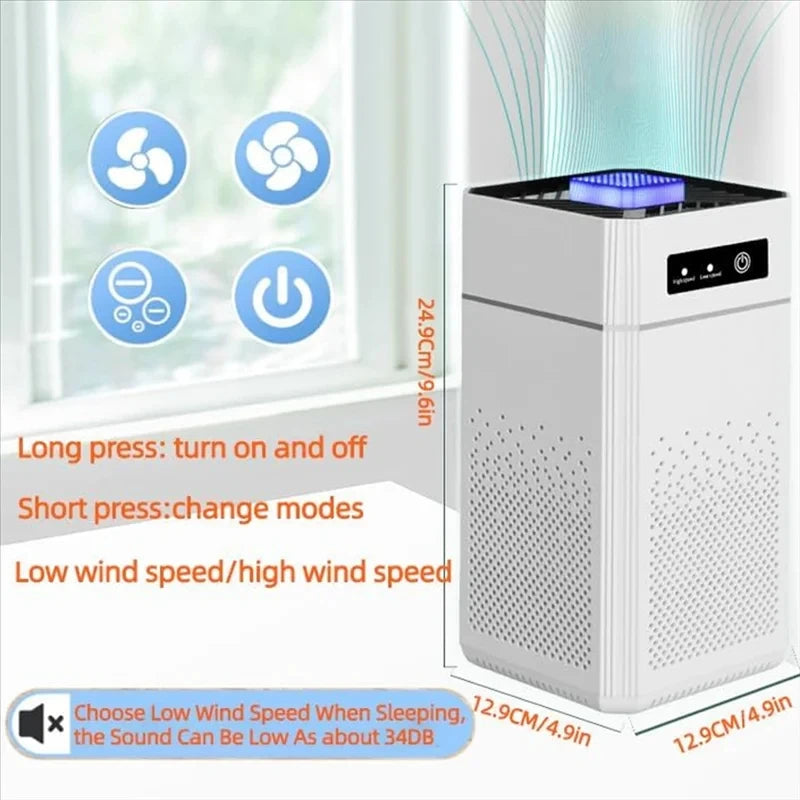 HOMEFISH Air Purifier USB Portable Air Purifier With Aromatherap Smoke Odor Filter With Replaceable Filter For Home Car Kitchen