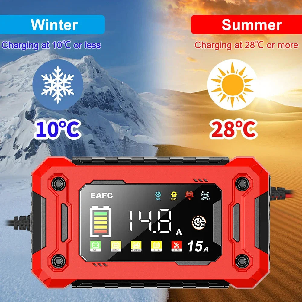 12V 8A /12V 15A Car Battery Charger | One-Touch Pulse Repair & Auto Start | All-in-One