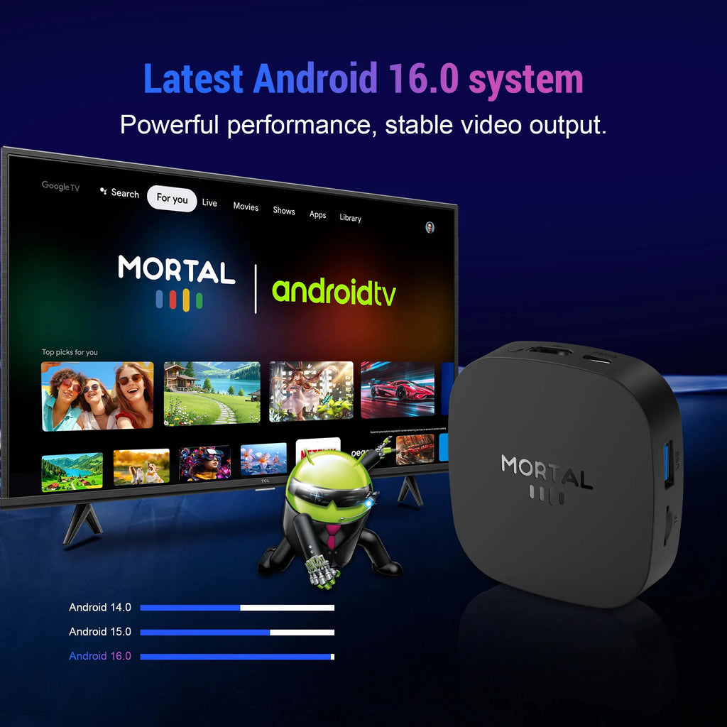 New 2026  Android TV Box T1+ Rockchip RK3518 Android 14 8GB RAM 128GB ROM WiFi 6 BT 5.4