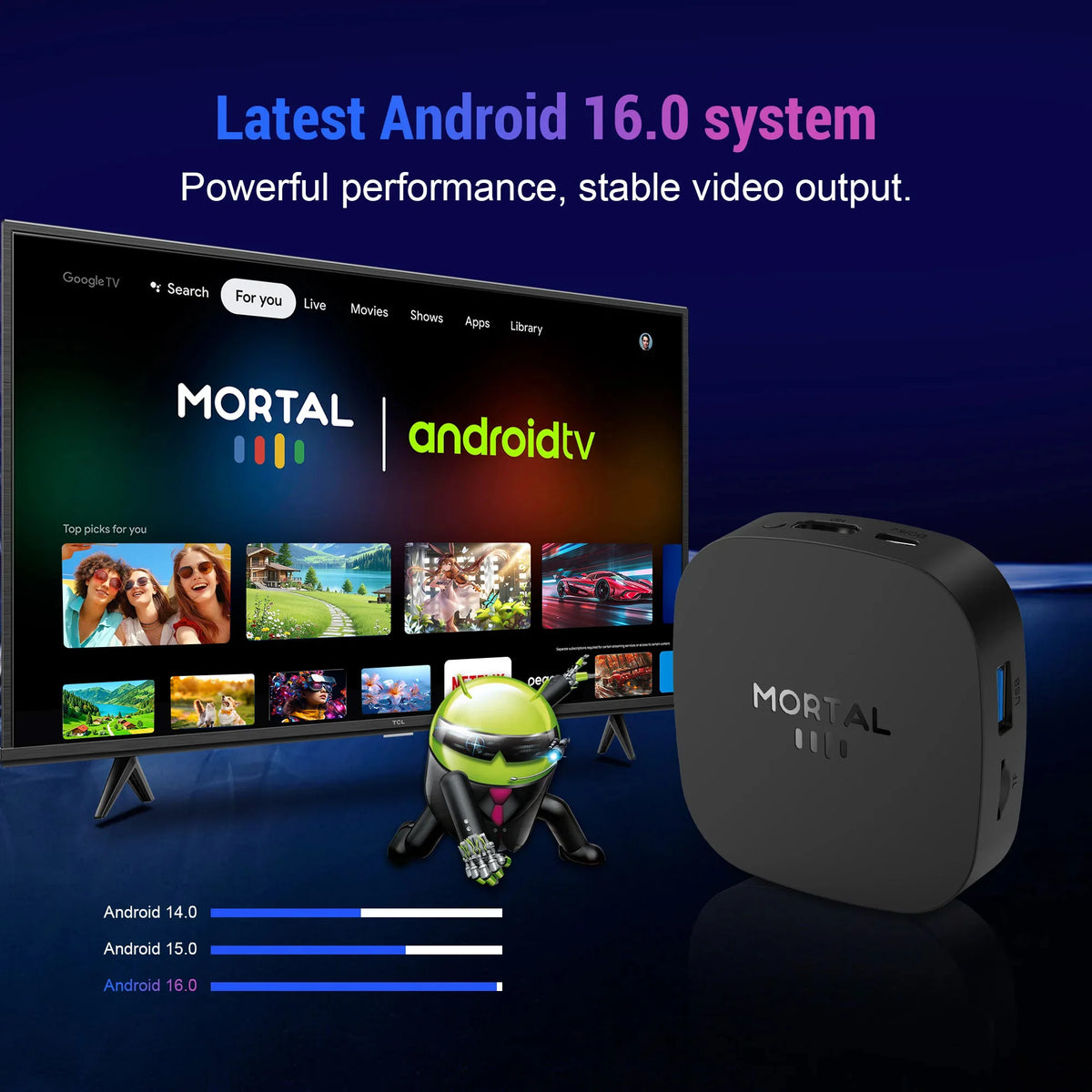 New 2026  Android TV Box T1+ Rockchip RK3518 Android 14 8GB RAM 128GB ROM WiFi 6 BT 5.4
