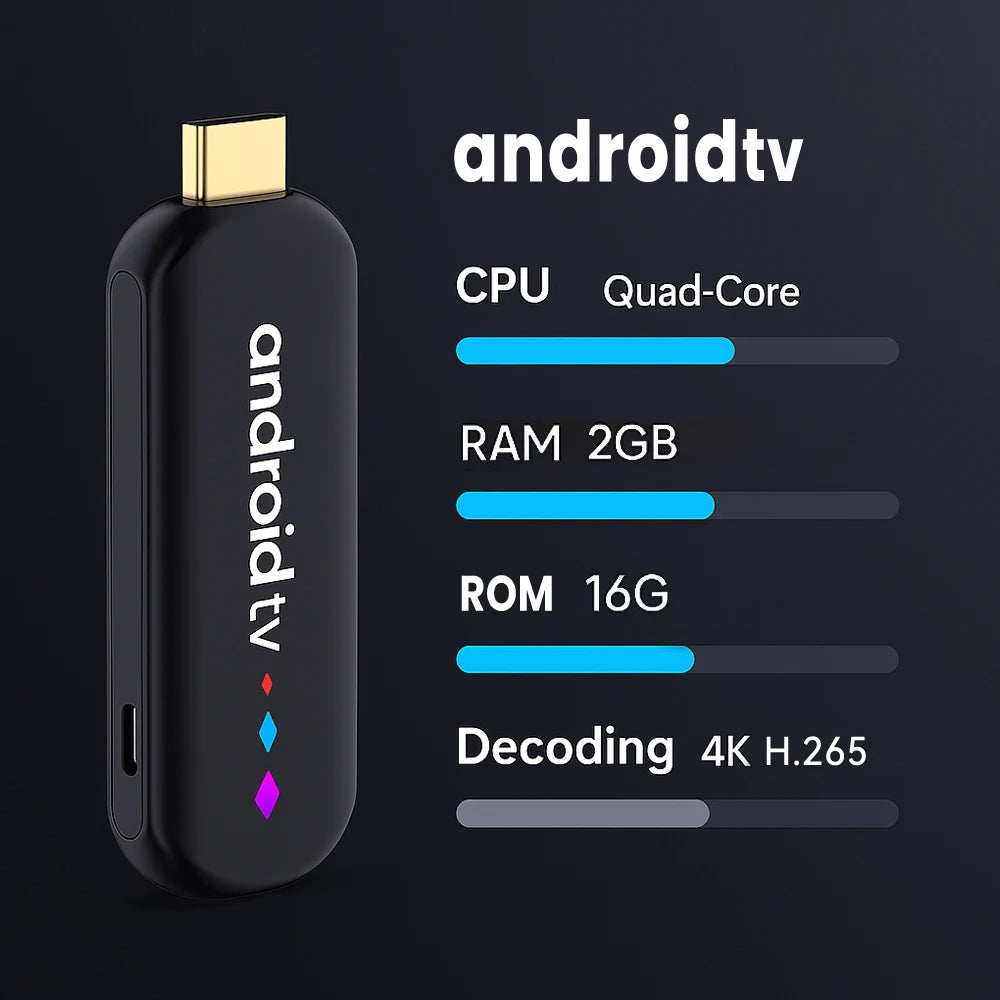 H96 MAX Amlogic S905L3 Androidtv 14.0 4Kx2k@30fps 2.4G/5G Dual WiFi BT4.0+ 100M Ethernet Google Voice Assistant Netflix tvbox
