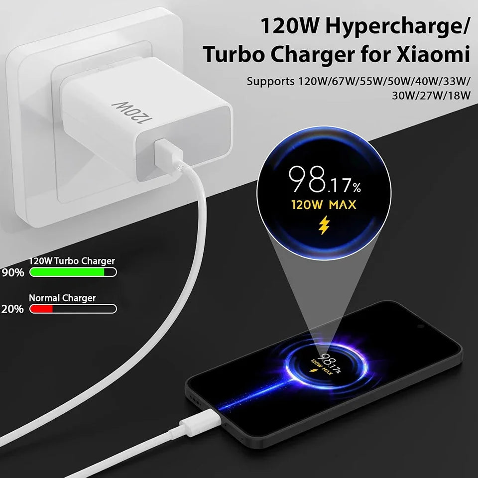 Original Xiaomi 120W Turbo Fast Charge Phone
