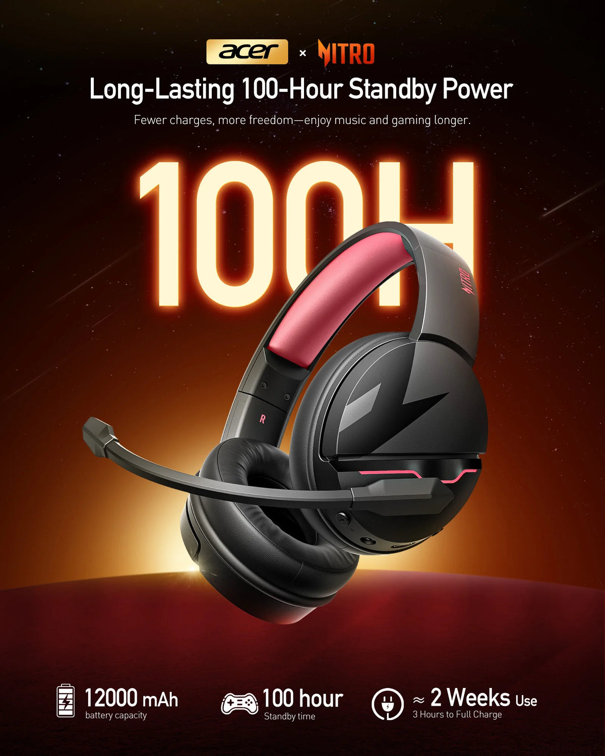 Acer K2 Wireless Gaming Headset for Ps5, Ps4, PC