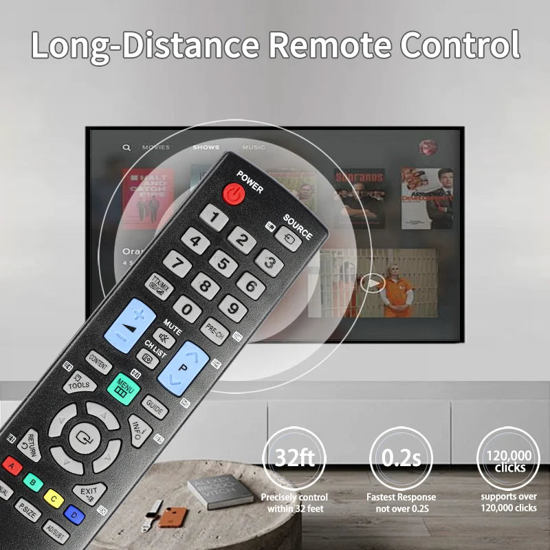 AA59-00496A For Samsung Remote Control Replacement, For Samsung TV T22A300 T27A300 LE40D503 UE22D5003 UE40D5003 PS51D530A5