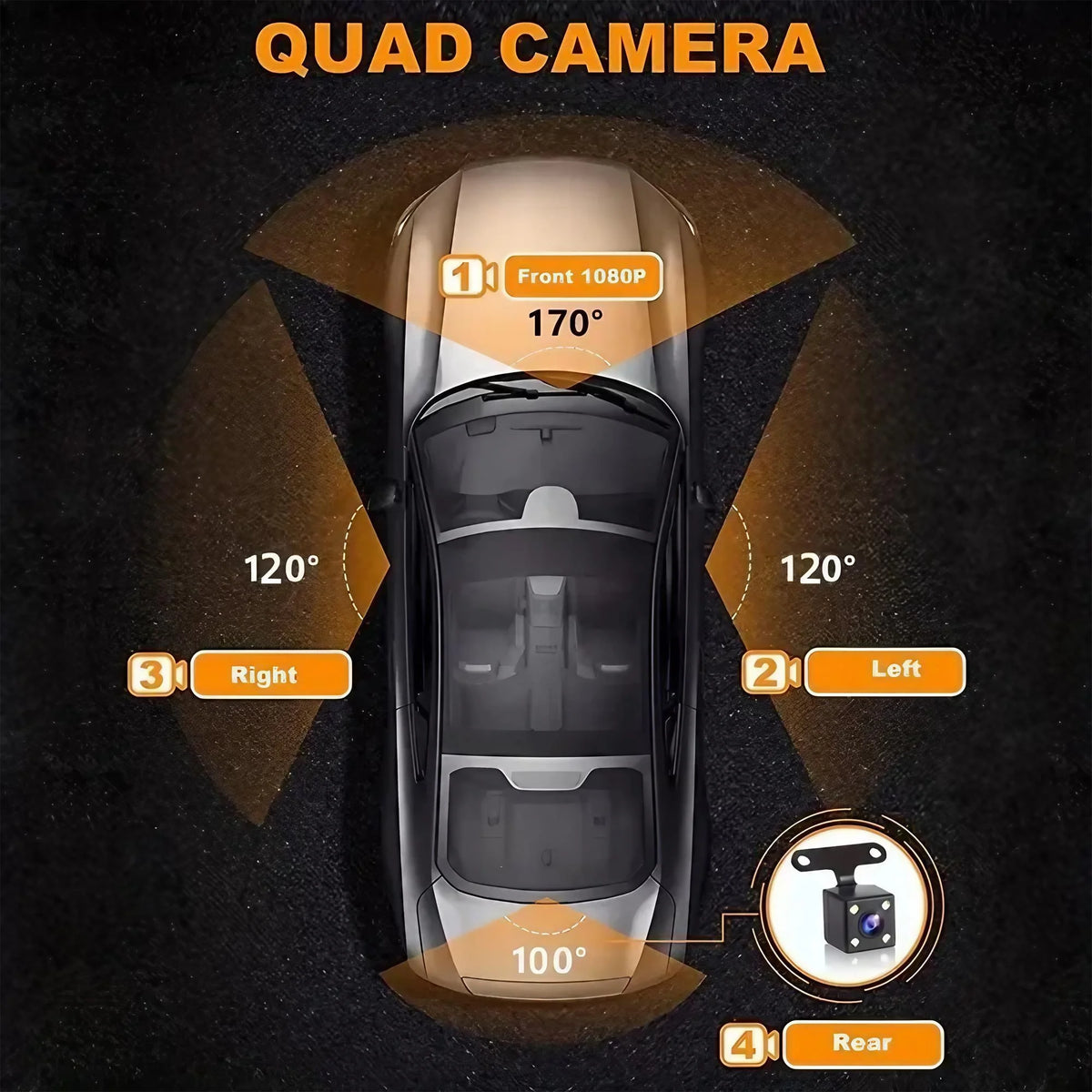 4 Lens Dash Cam 1080P Full HD 360 Degree View