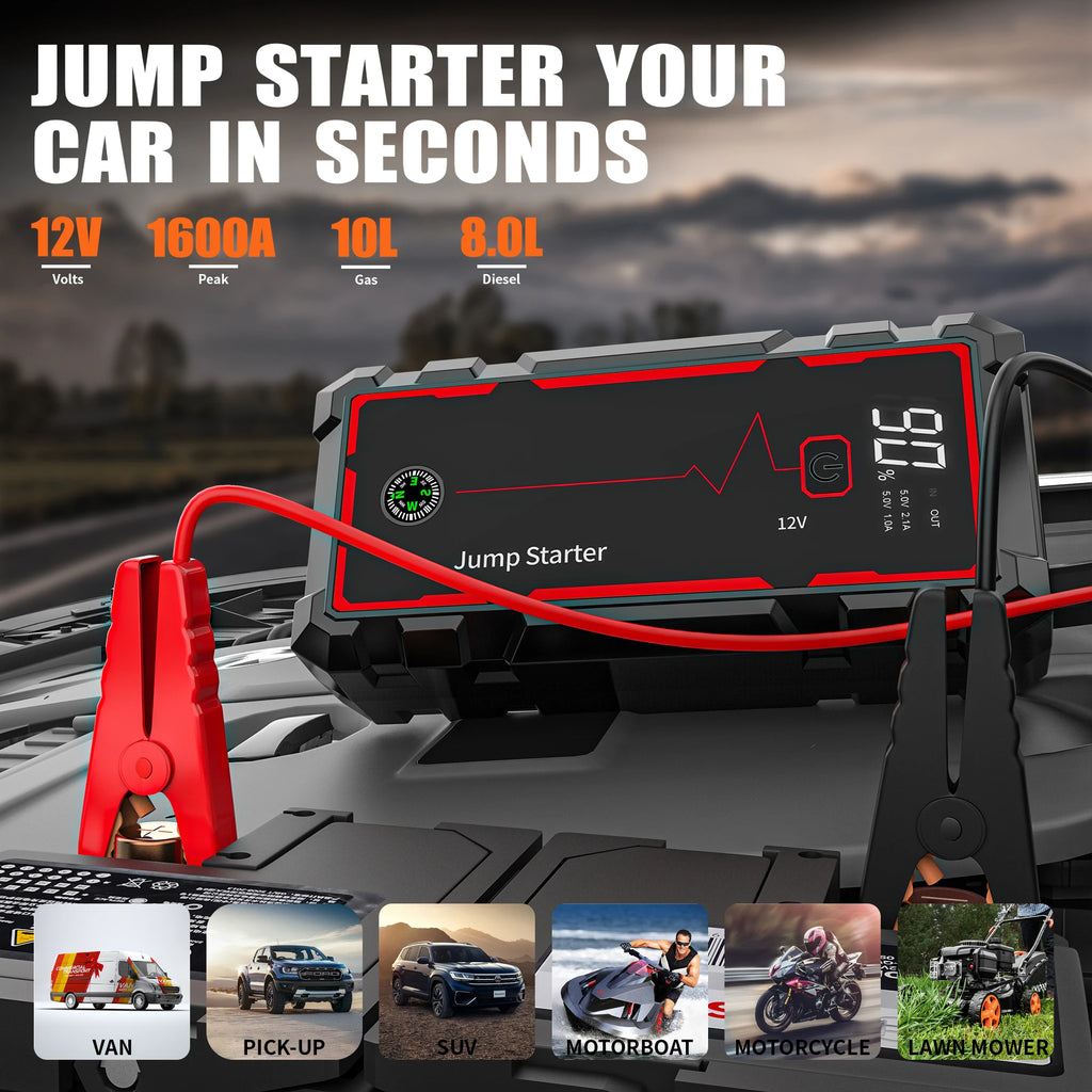 AntPower 12000mAh 12V Car Starter Car Battery Portable Charger.