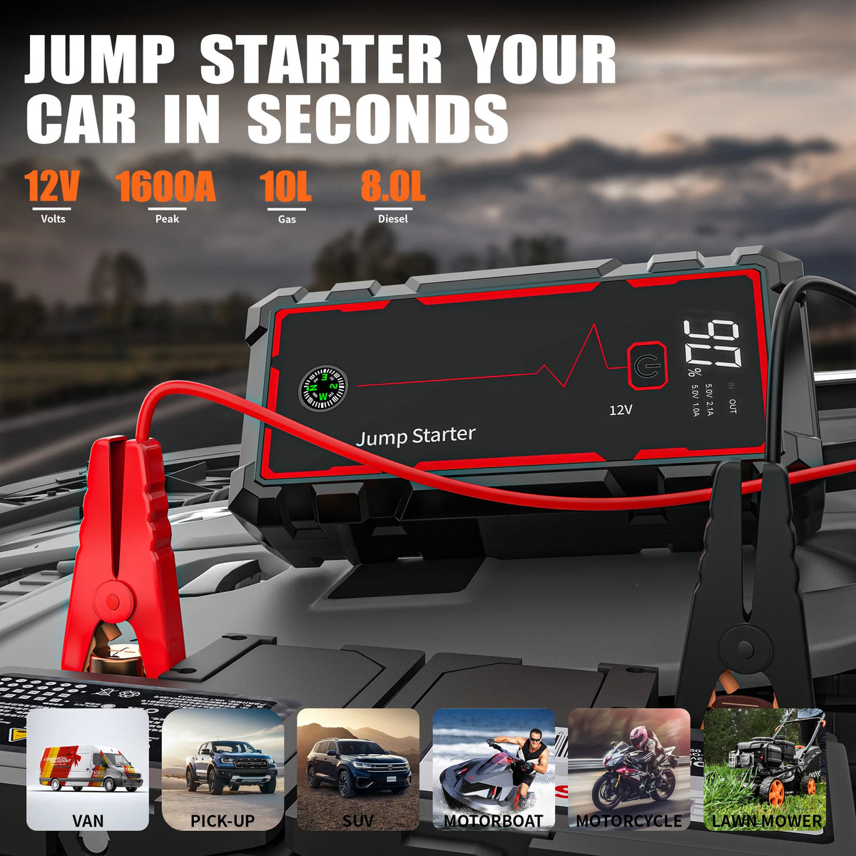 AntPower 12000mAh 12V Car Starter Car Battery Portable Charger.