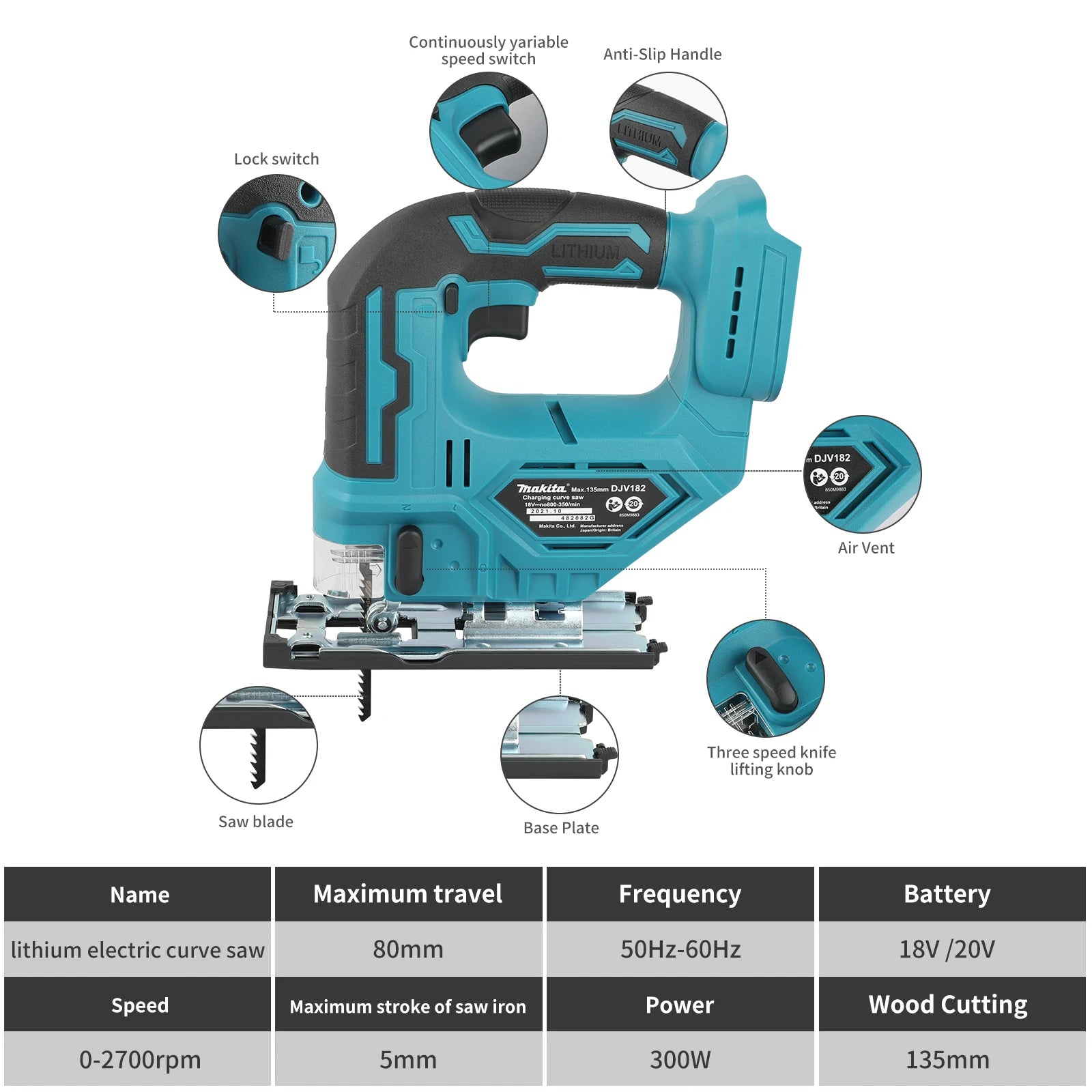 Makita DJV182 18V Lithium Battery Jigsaw 300W High Power Ergonomic Anti Slip Handle Precision Curve Cutting DIY tools