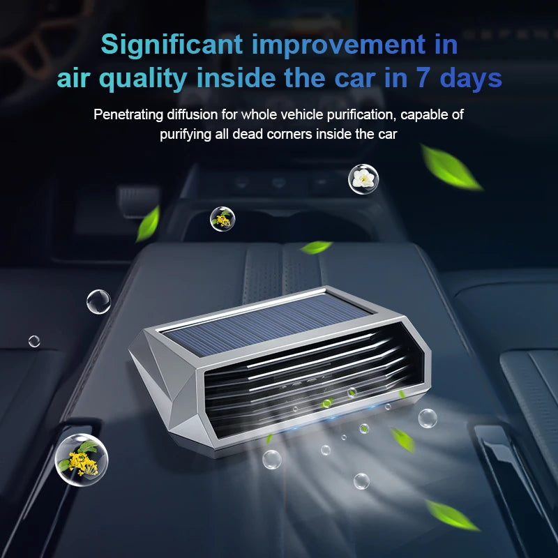 1pc, Solar Purifier, Automatic Operation, Air Purifier with Vibration Sensor
