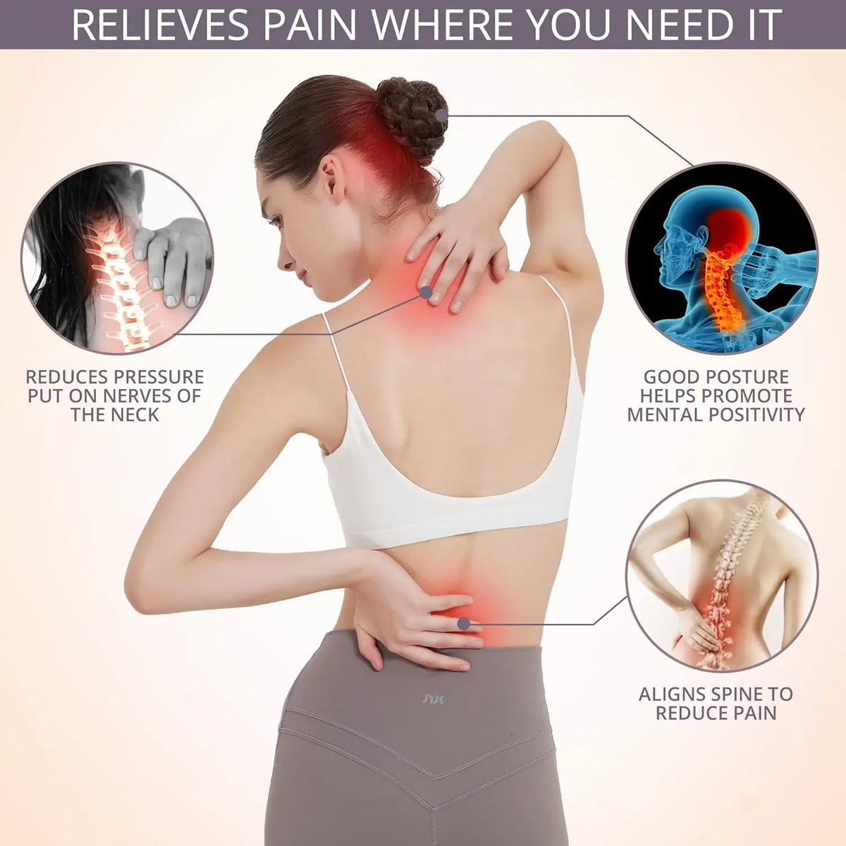 NEENCA Posture Corrector for Back Support