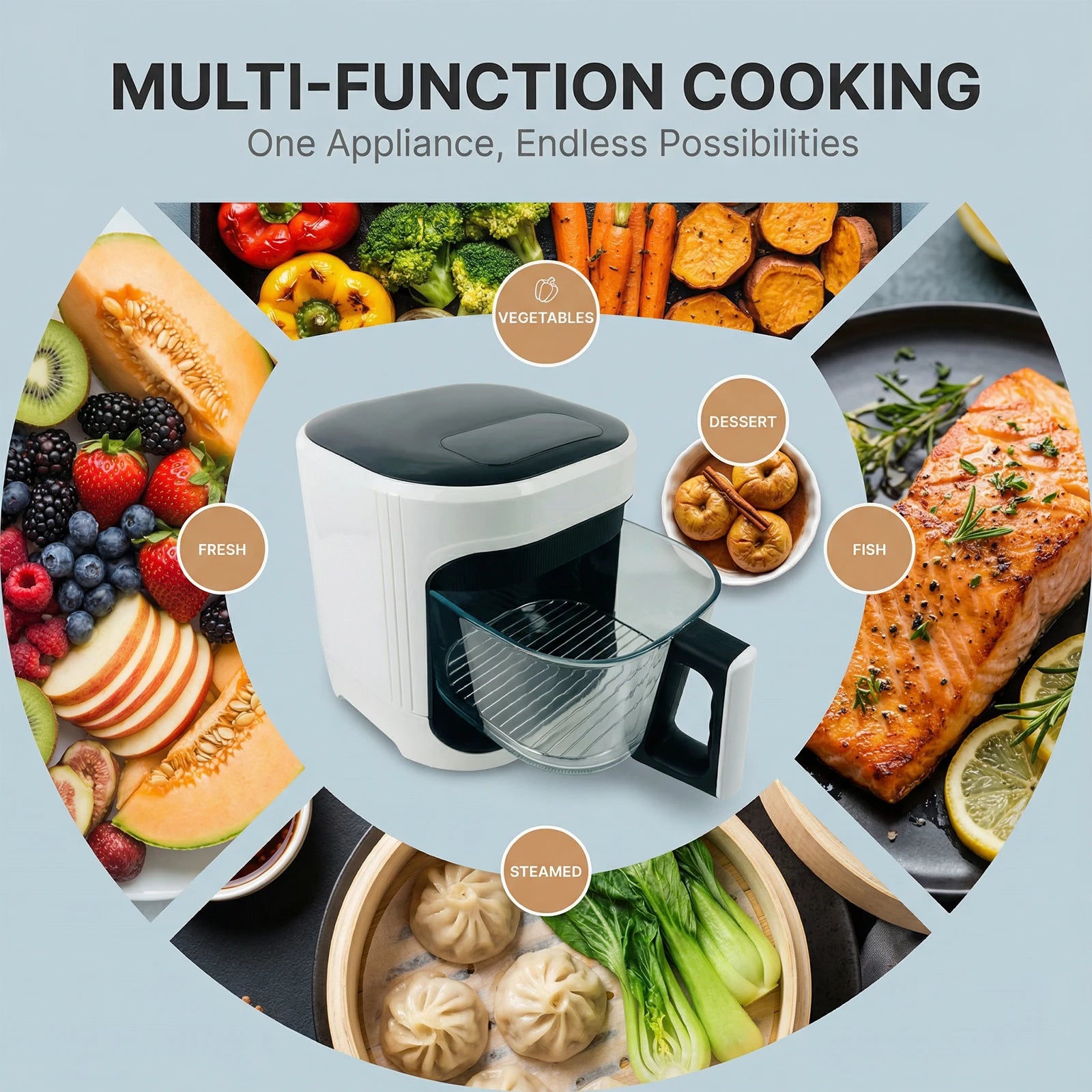 Podofo 1350W Air Fryer 5L with Touch Control Adjustable Temperature Up to 200°C Oil-free Cooking 7 Preset Menus for 3-5 People