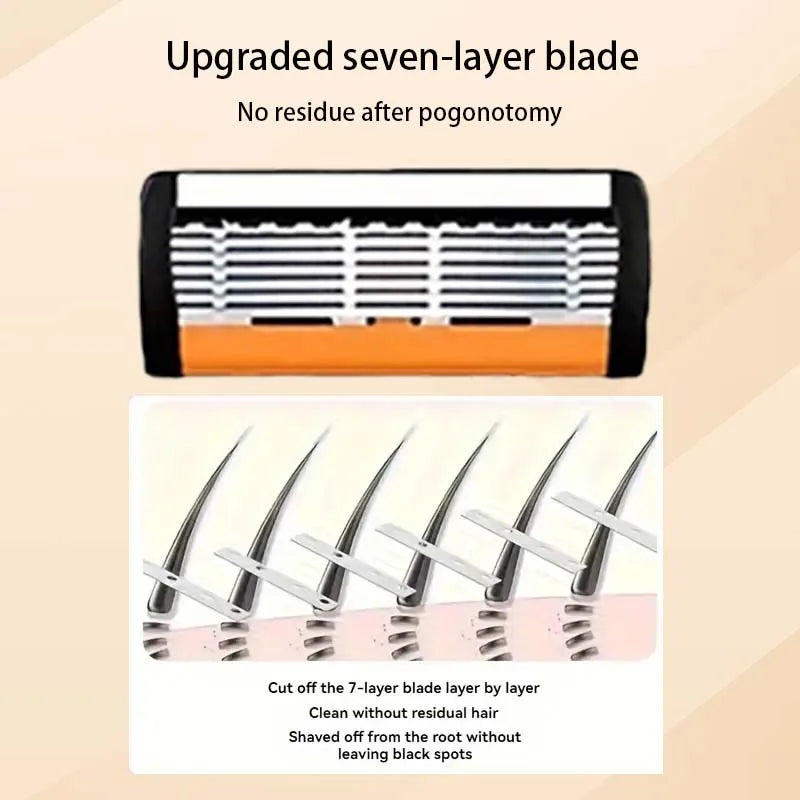 Men's safety razor, anti-slip handle, sharp and smooth blades