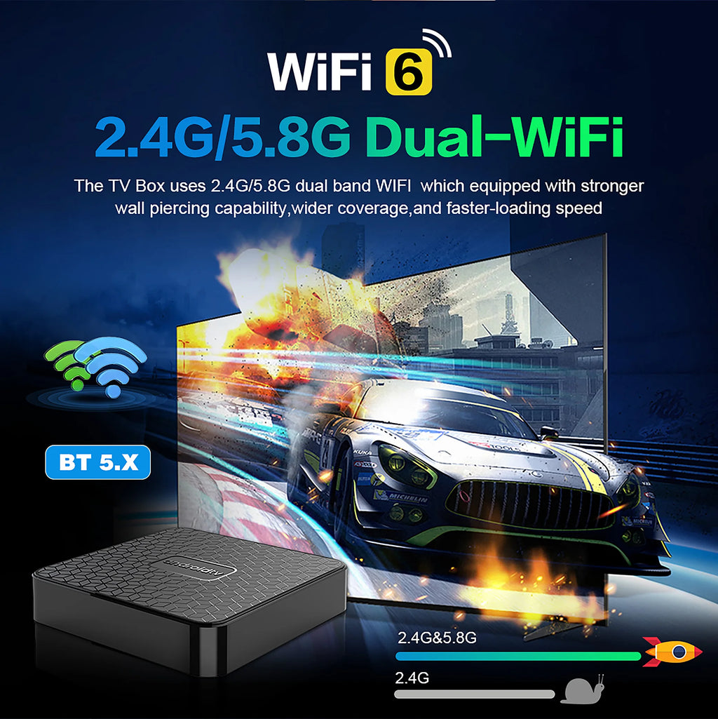 T1 MINI TV Box Android 14 RK3518 Quad Core Dual WiFi 2.4G/5G HD