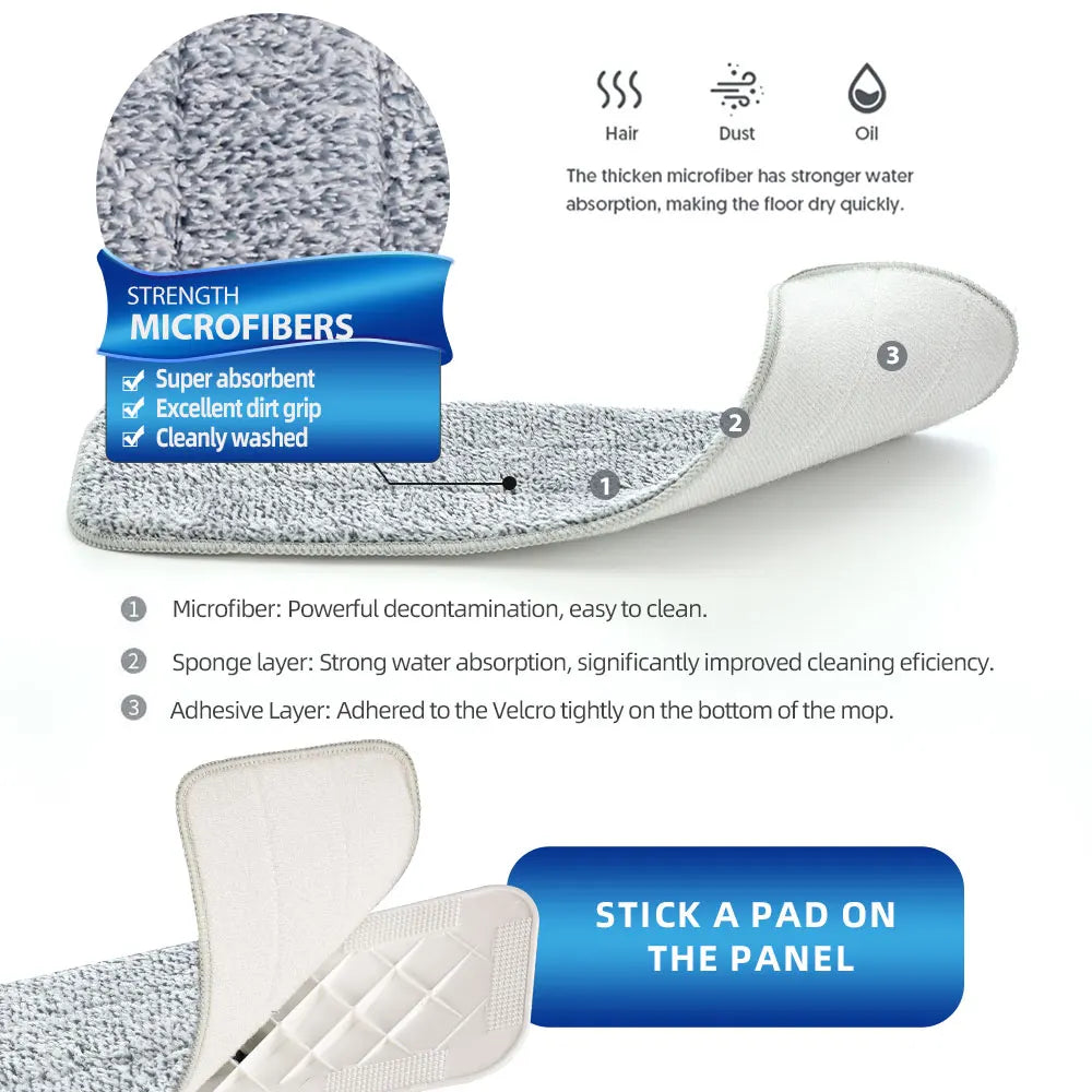DARIS Spray Floor Cleaning Mop 500ML Wide Range Fan-shaped Mist Reusable Microfibers Pads 360°