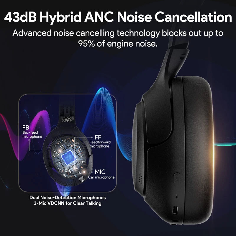 QCY H3 ANC Wireless Headphones Bluetooth 5.4 Hi-Res Audio Over Ear Headset 43dB
