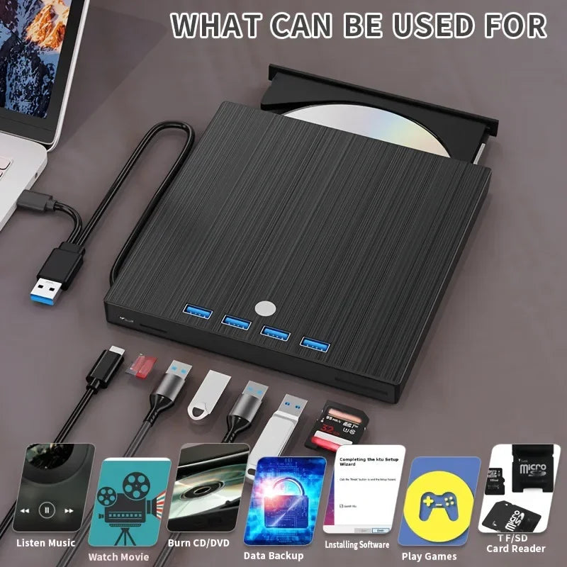 7 In 1 USB3.0&Type C CD DVD Recorder Player Writer External