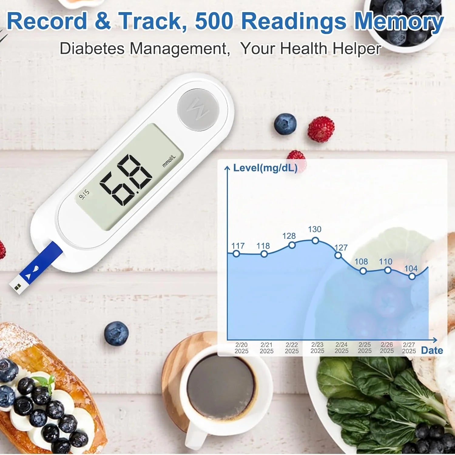 Blood Glucose Meter 50pcs Diabetes Testing Kit No Coding Glucometer Glucose Meter for Home Use Complete Glucose Meter Kit