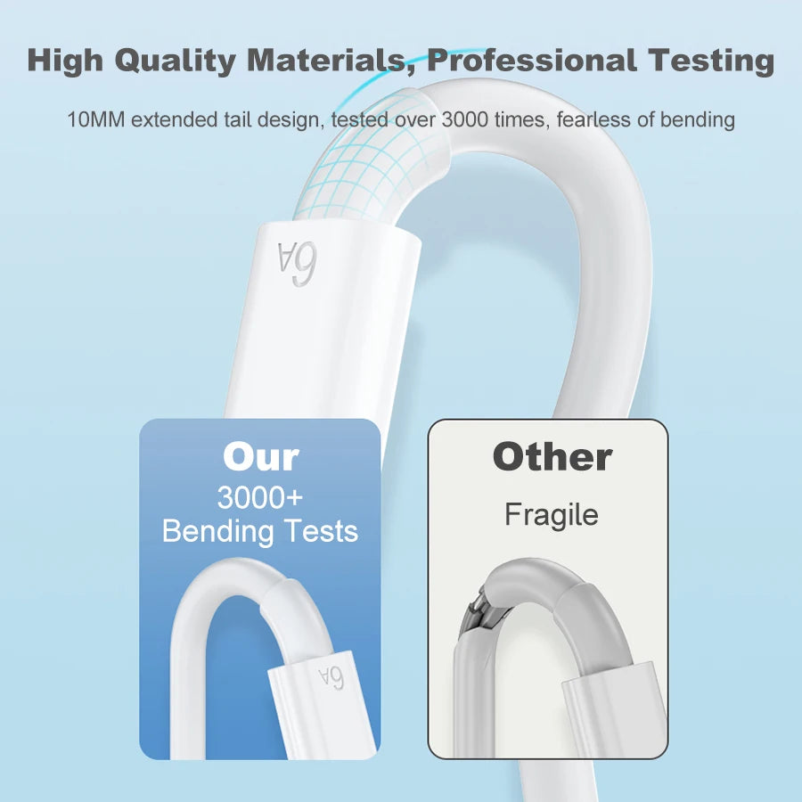 PD 100W USB Type C Super Fast Charging Cable 6A USB