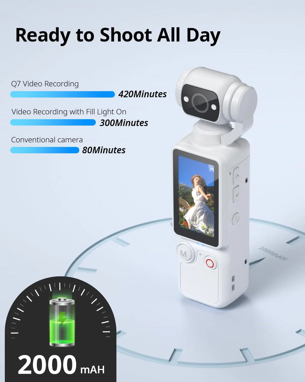 2026 New Portable 1MP Digital Camera with 4K Video, 16x Zoom & 180° Rotating Lens - Night Mode, Autofocus, Flash