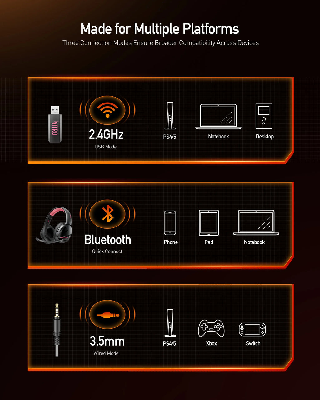 Acer K2 Wireless Gaming Headset for Ps5, Ps4, PC