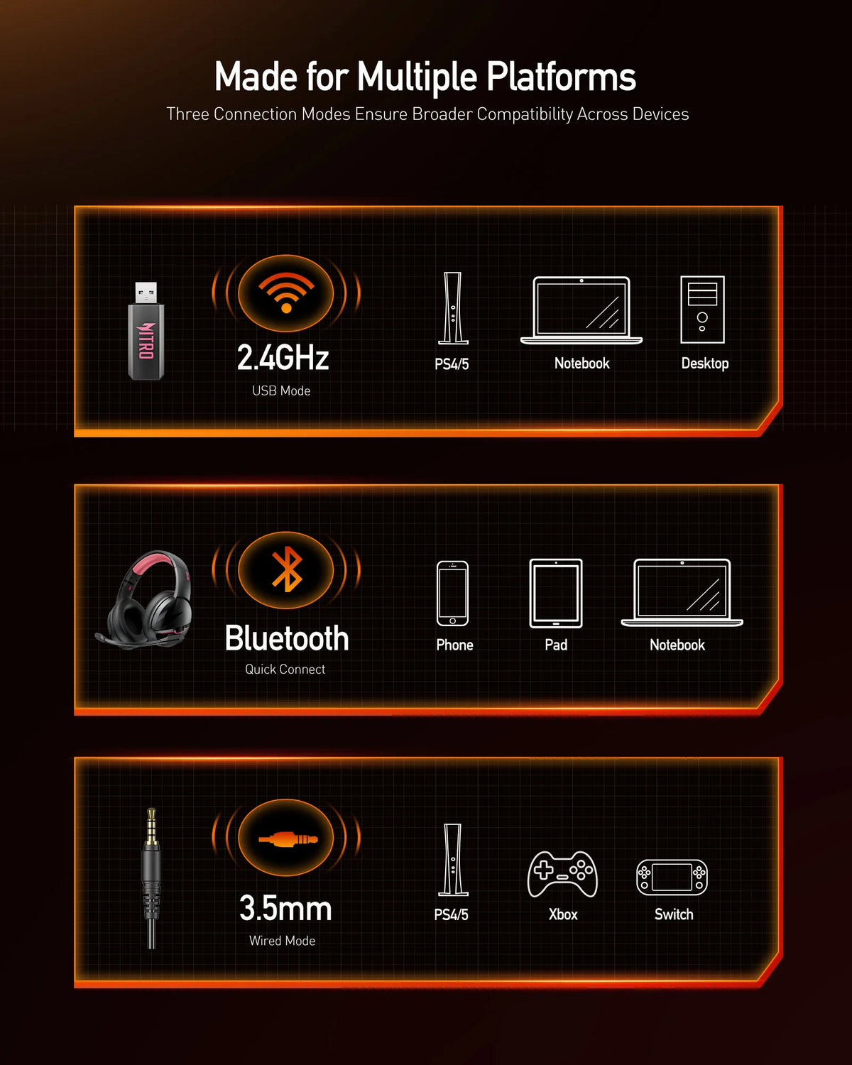 Acer K2 Wireless Gaming Headset for Ps5, Ps4, PC