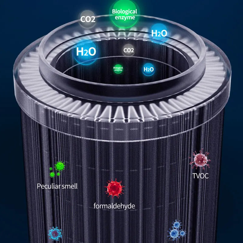 2026 New Car Air Purifier Negative Ion Air Car Oxygen