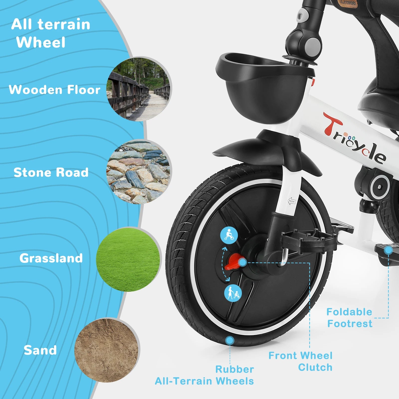 5-in-1 Baby Tricycle & Push Bike Steering Stroller (18 Months-5 Years) - Ideal for Toddlers & Preschoolers, Outdoor Camping Toys