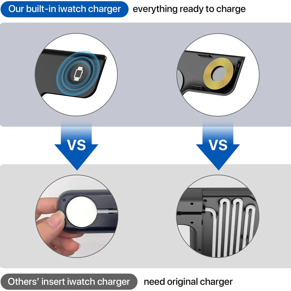 3 in 1 Magnetic Wireless Charger Stand, Fast Charging Station