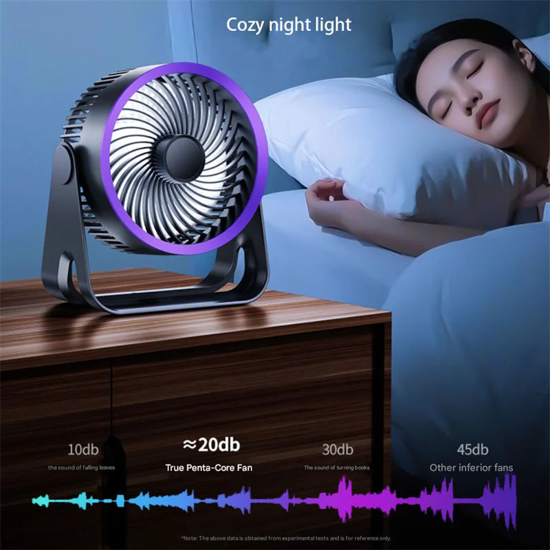 4000mAh Electric Fan Portable Cordless Air Circulator Desktop Wall Mount Ceiling Fan Air Cooler Home Silent Ventilation Fan