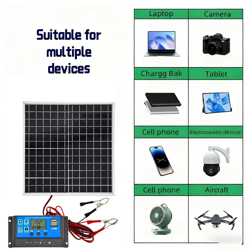 Solar Power Portable Panel Kit Monocrystalline 12W Aluminum Frame