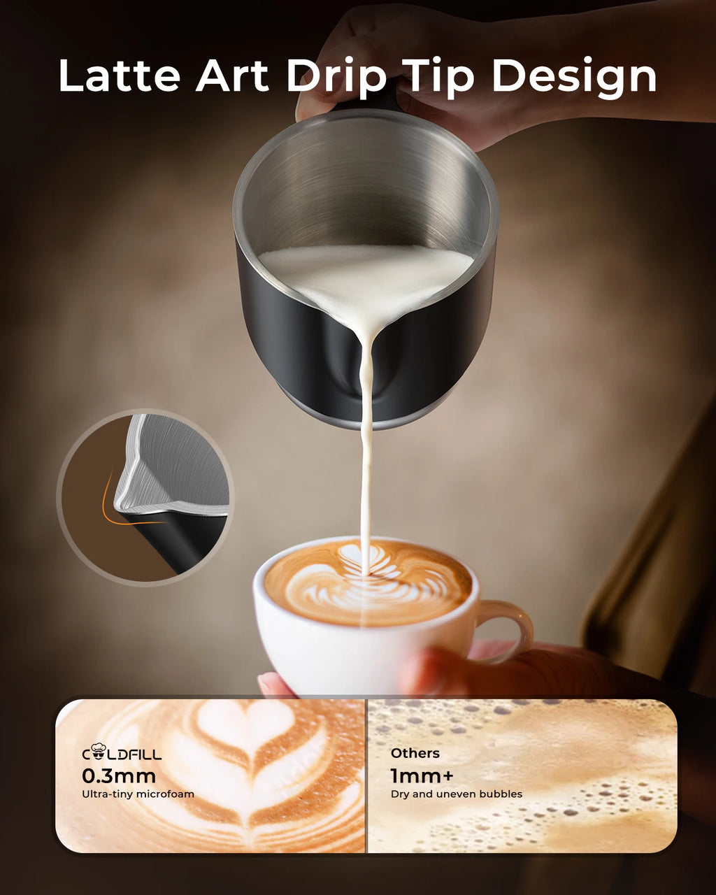 Milk Frother and Steamer, 8-in-1 Electric Frother for Coffee,