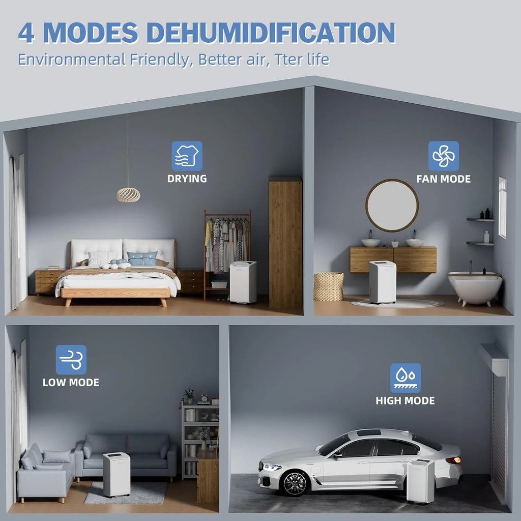 AIRPLUS 70 Pint Dehumidifier for Home Basements Large Room, 4500 Sq.
