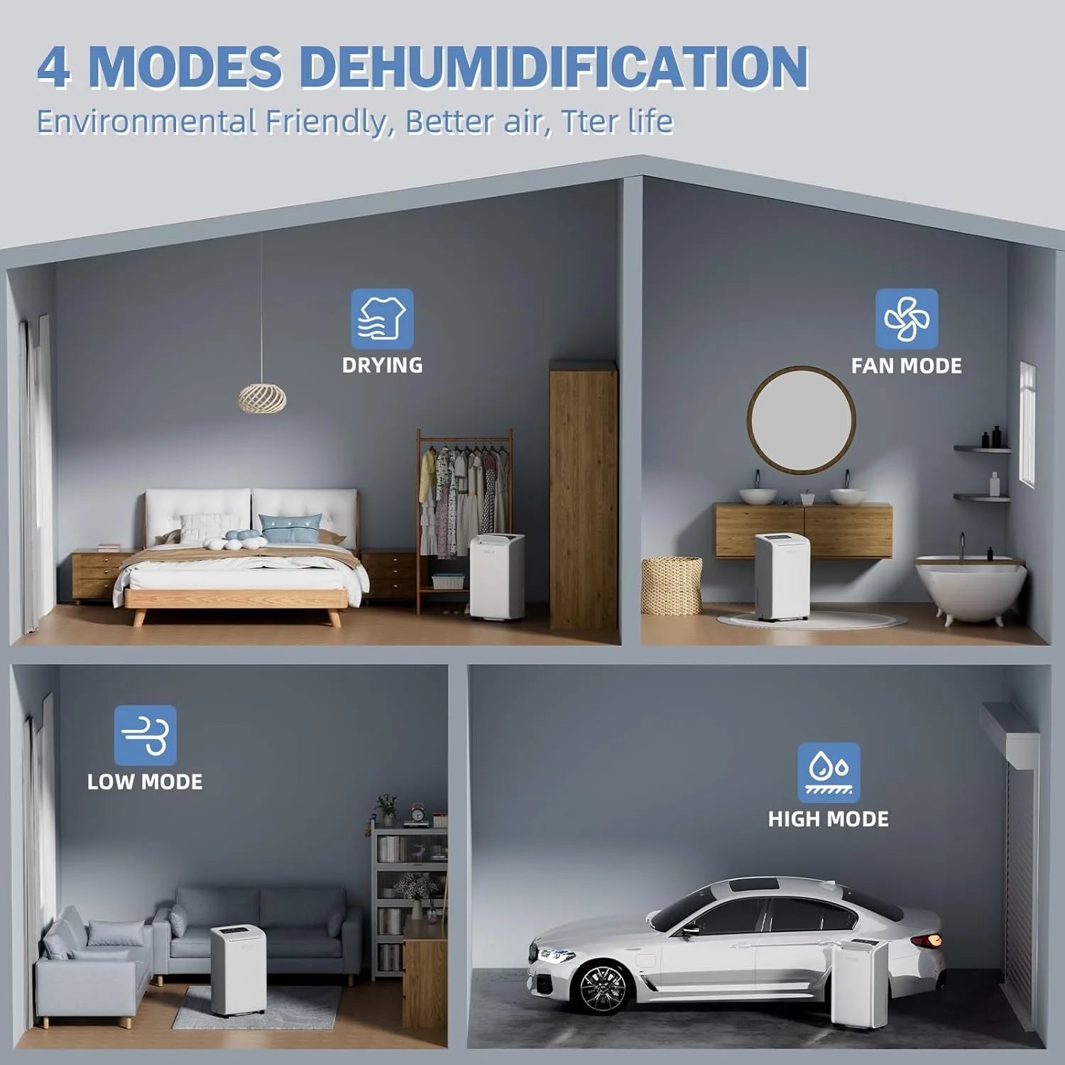 AIRPLUS 70 Pint Dehumidifier for Home Basements Large Room, 4500 Sq.