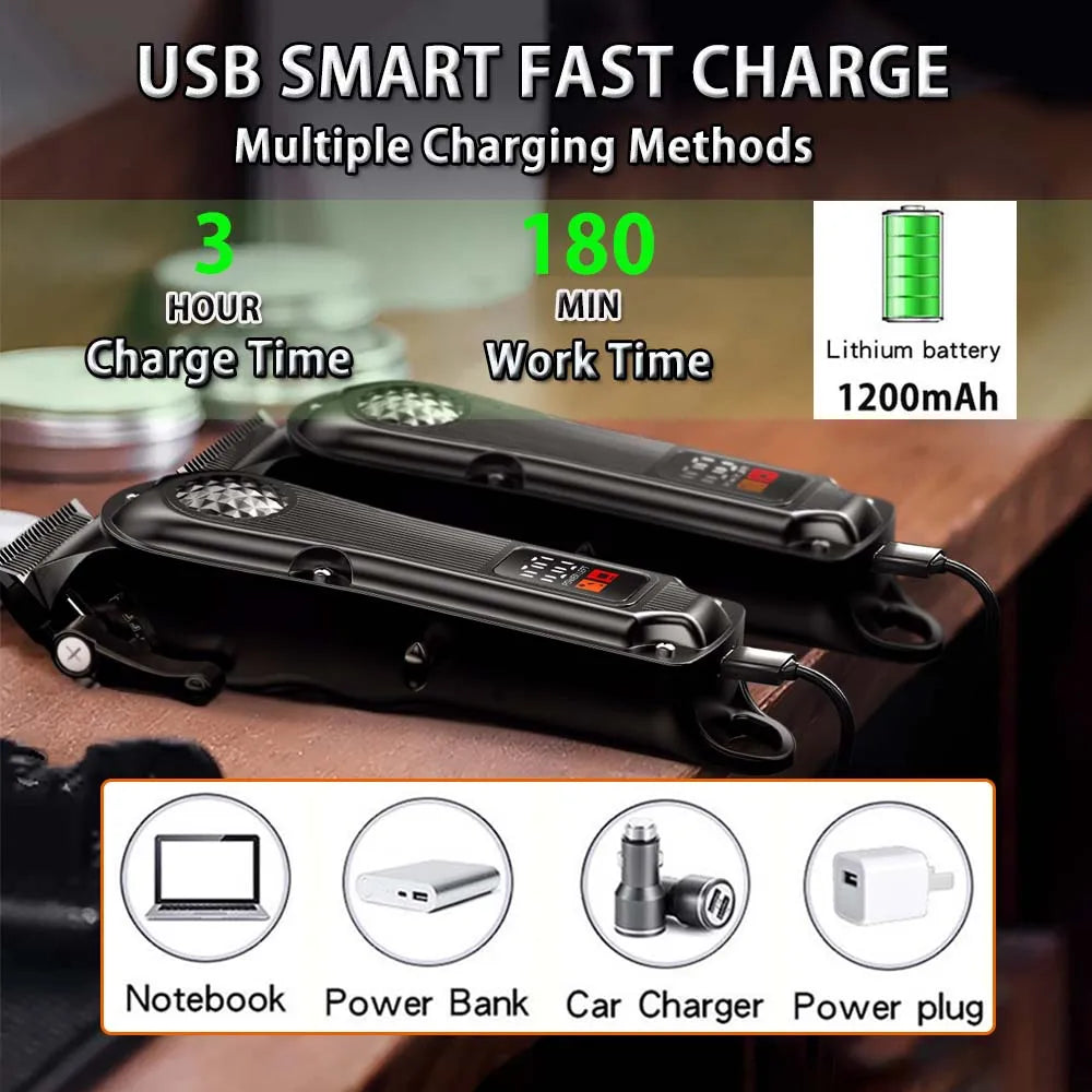 Professional Hair Clipper for Men,