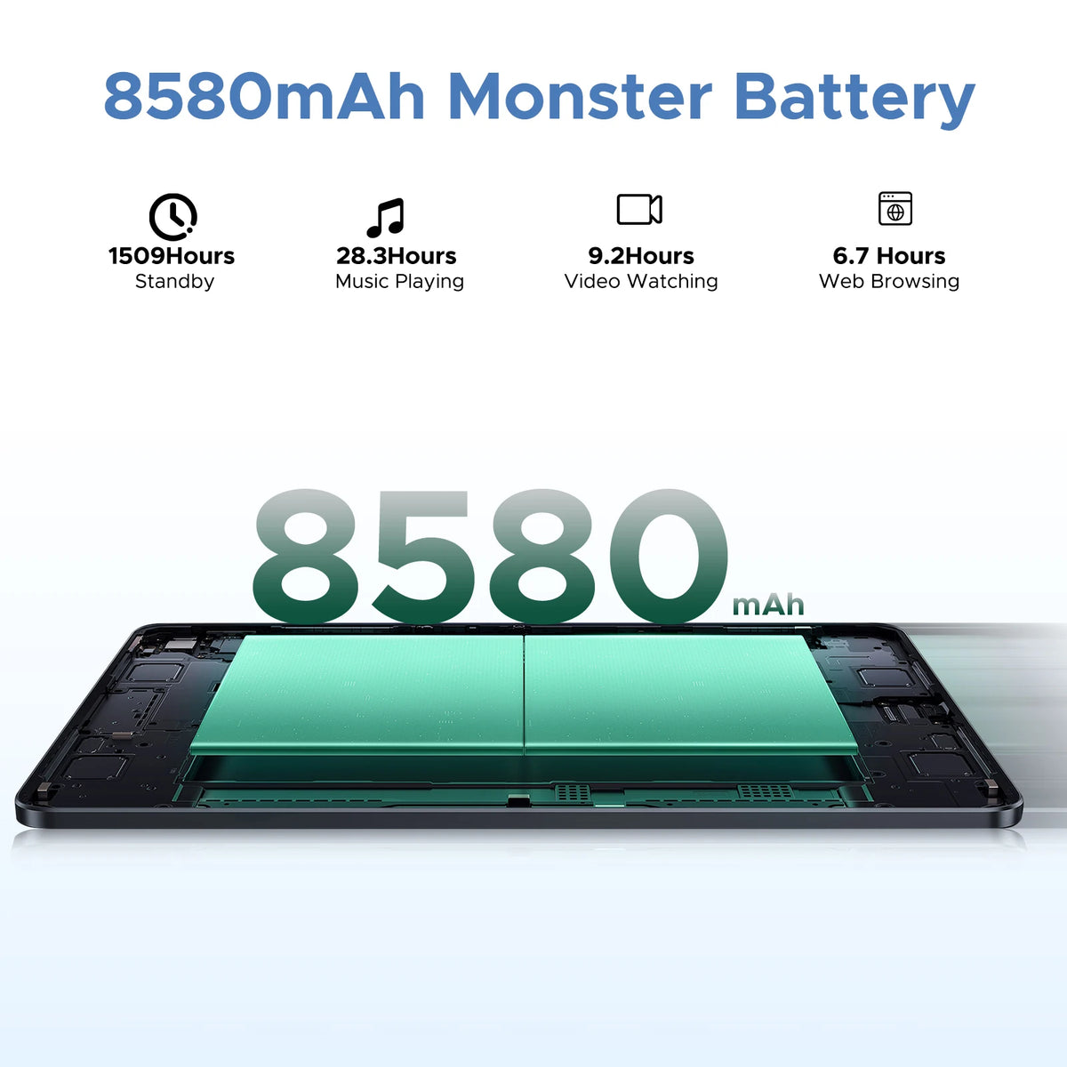 DOOGEE U11 Pro Tablet 30GB 256GB 11" HD 90Hz Display 8580mAh Battery